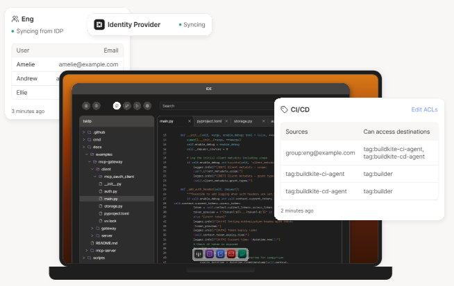 Kensei identity and CI/CD access mock